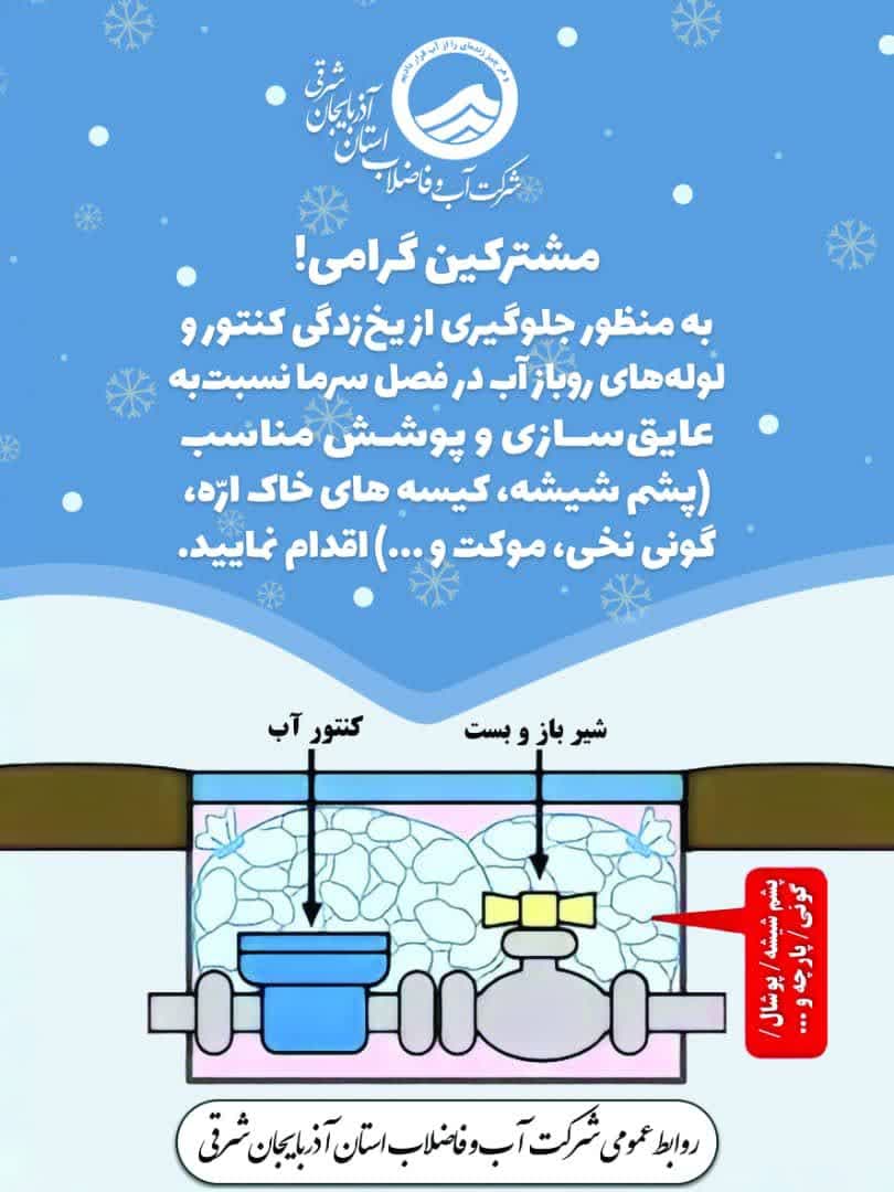 با توجه به شروع سرما و برودت هوا به منظور جلوگیری از قطعی آب و هرگونه خسارت احتمالی ناشی از برودت هوا در اسرع وقت باید نسبت به عایق بندی تاسیسات اقدام شود.