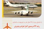 با جابجایی بیش از ۱۳۵ هزار نفر در اردیبهشت سالجاری / رشد ۲۴ درصدی آمار اعزام و پذیرش مسافر داخلی فرودگاه تبریز