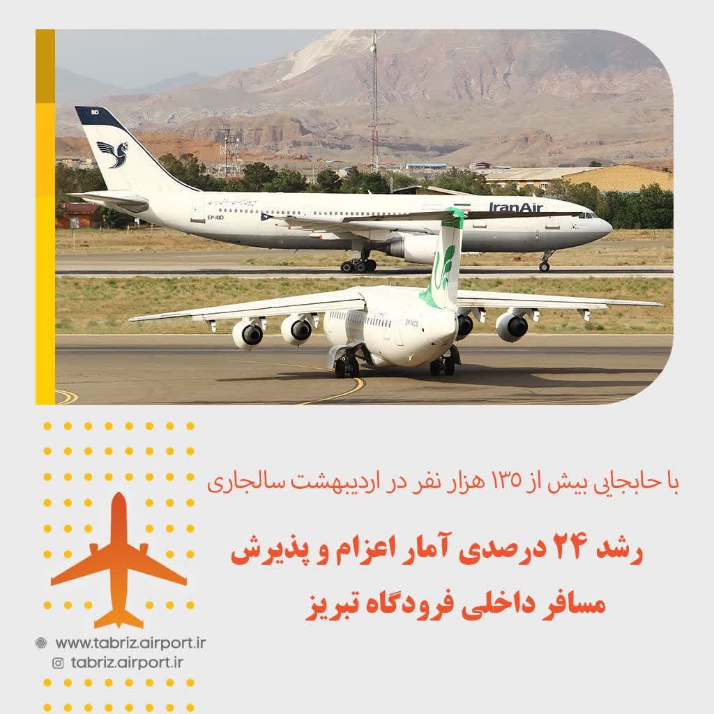 با جابجایی بیش از ۱۳۵ هزار نفر در اردیبهشت سالجاری / رشد ۲۴ درصدی آمار اعزام و پذیرش مسافر داخلی فرودگاه تبریز