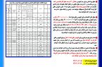 فراخوان فراخوان واگذاری 124 دستگاه اتوبوس یارانه ای به بخش خصوصی (مرحله دوم) فراخوان فراخوان واگذاری ۱۲۴ دستگاه اتوبوس یارانه ای به بخش خصوصی (مرحله دوم)